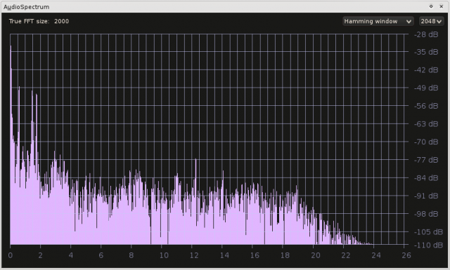 ../../../_images/audiospectrum-example.png