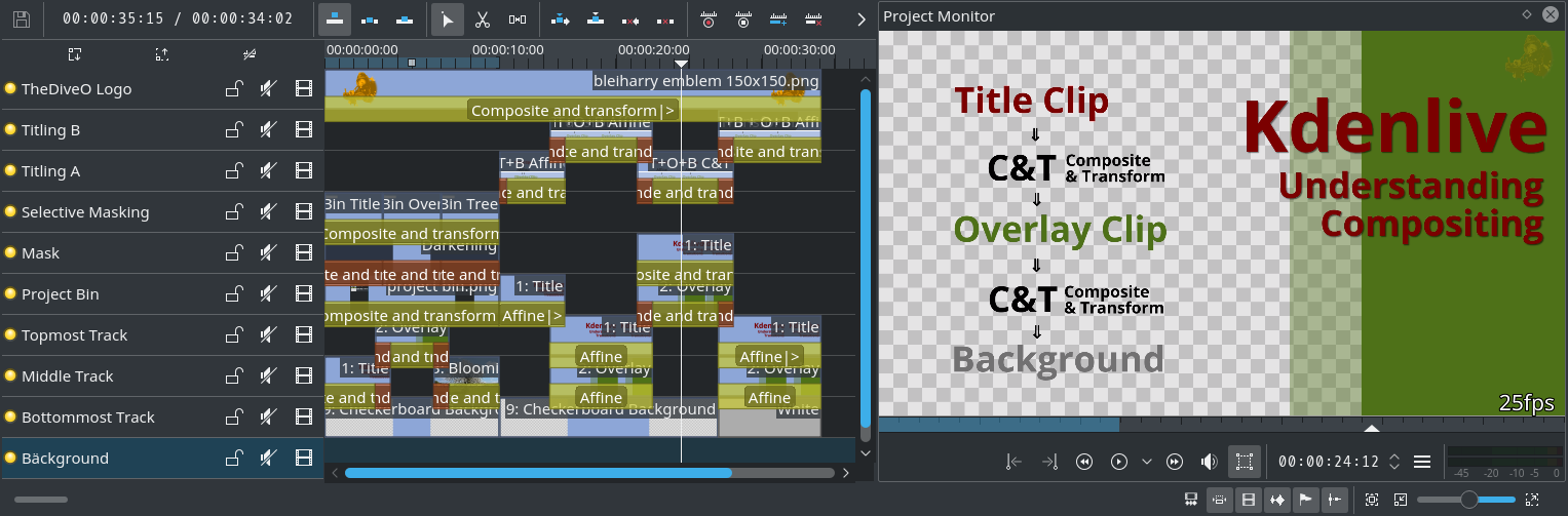 ../../../_images/transition-compositing-galore.png